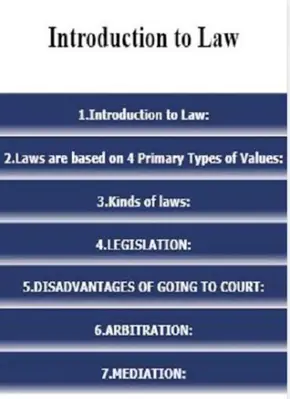 Introduction to Law android App screenshot 2